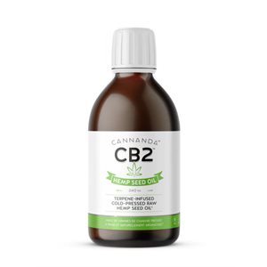 Cannanda Cb2 Huile De Chanvre Terpene